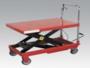 Hydraulic Platform Trucks